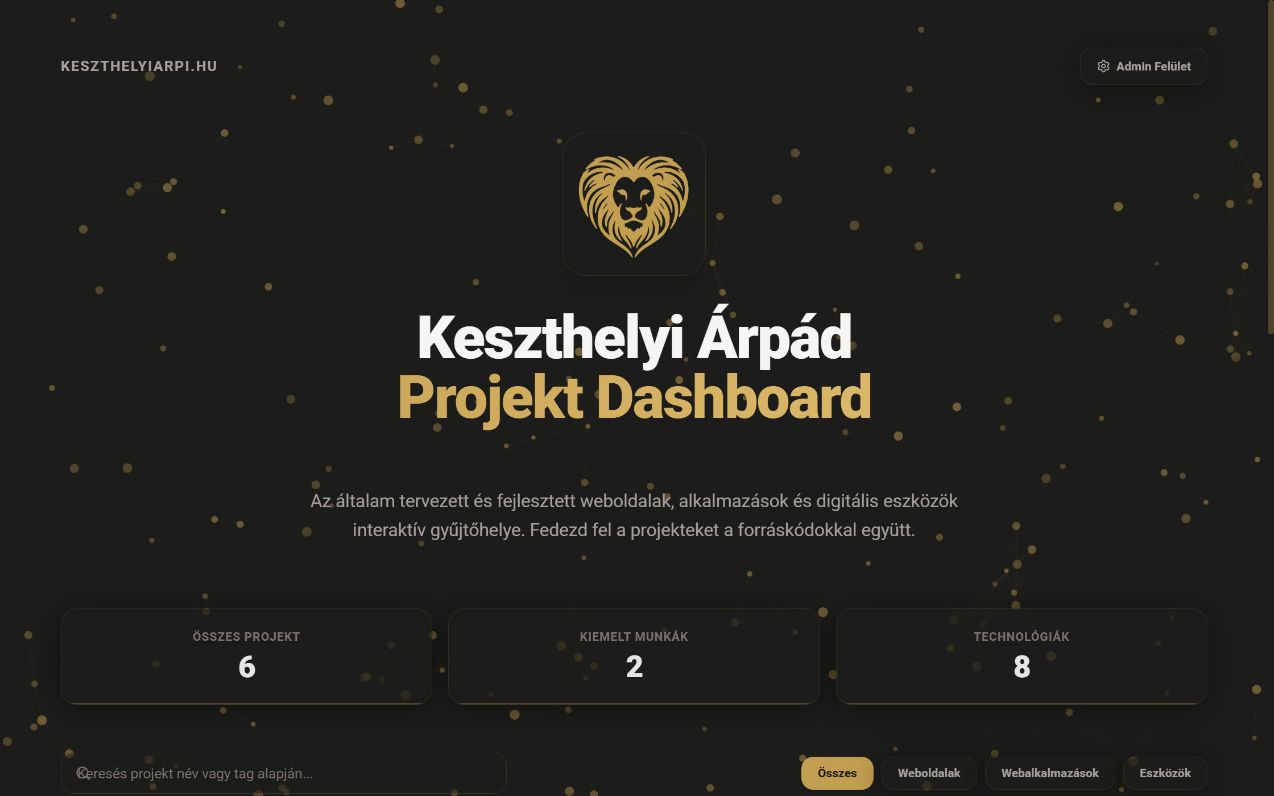 Keszthelyi Árpád projektportfólió weboldal referencia – K&M CodeLab