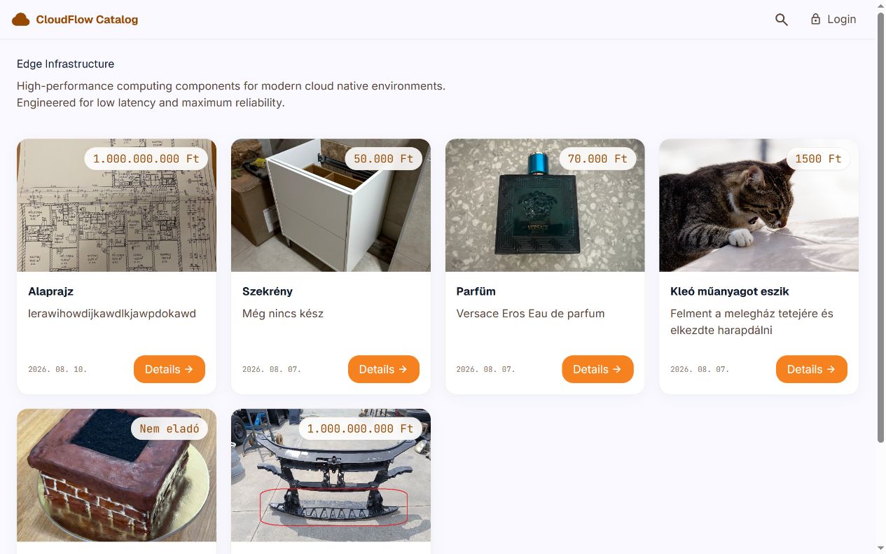 CloudFlow Catalog weboldal referencia – K&M CodeLab