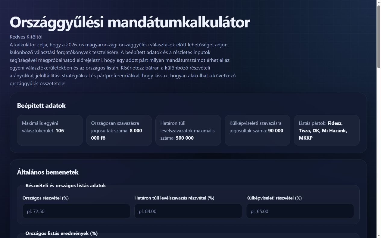 Országgyűlési választási kalkulátor webalkalmazás referencia – K&M CodeLab